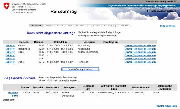 Online Reiseantrag, Bundesreisezentrale BRZ